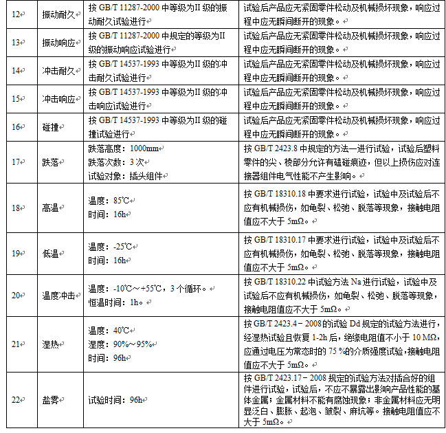 1567606877149469.png image.png